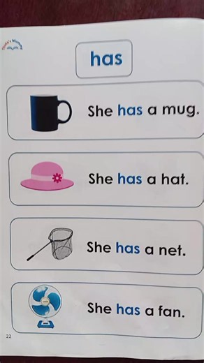 စာဖတ်တတ်ချင်တဲ့ ကလေးများ Sight words or Tricky words တွေကို မဖြစ်မနေ လေ့လာသင်ယူရပါမယ် Sentences တွေမှာ မကြာခဏ တွေ့ရတဲ့ စကားလုံးတွေပဲဖြစ်ပါတယ် #phonicslearning #sightwords #creator #tiktok