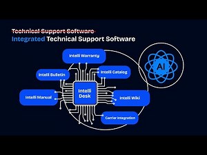 Transform Dealer Support with Intelli Desk | Technical Support Software for OEMs