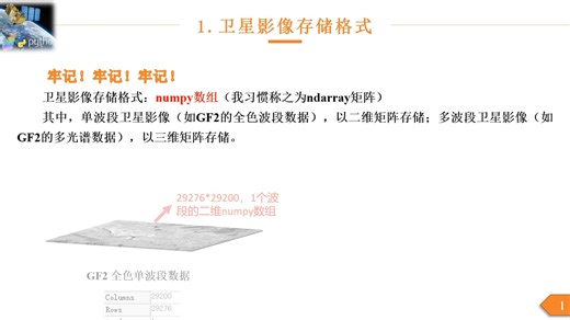 python遥感数据处理基础-01影像读写