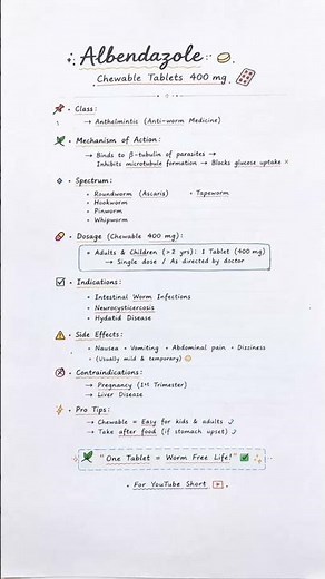 Albendazole Chewable Tablets 400 mg | Quick Pharma Revision!