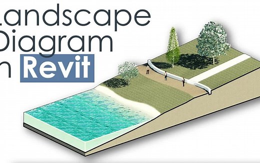 3D景观图制作REVIT制作教程3D Landscape Diagram in Revit Tutorial