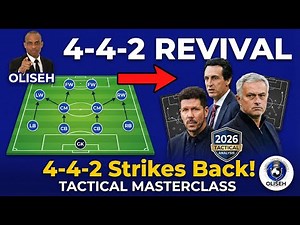 4-4-2 Revival: How the Classic Formation Is Beating 4-3-3 in modern football