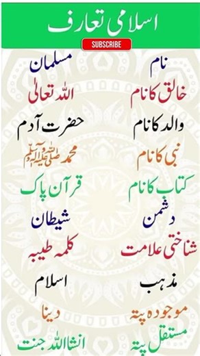 Islamic Introduction #islamicknowledge #didyouknow