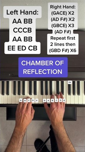 Mac DeMarco - Chamber Of Reflection (Quick Easy Piano Tutorial With Letter Notes)