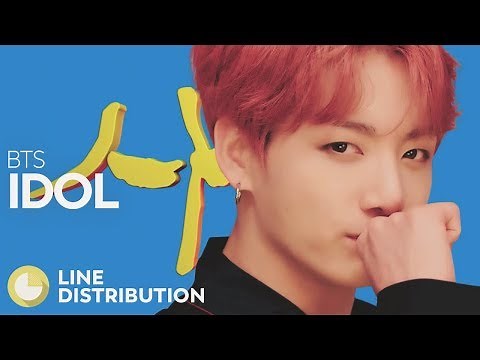 BTS - IDOL (Performance Ver.) (Line Distribution)
