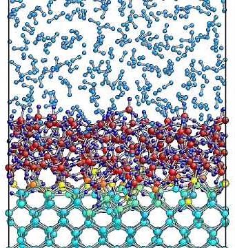 Thermal oxidation process of silicon (Molecular Dynamics simulation)