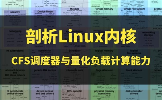 【大厂Linux技术栈】Linux内核《CFS调度器与量化负载计算能》| 适用于Android开发/c/c++后台开发/嵌入式开发/驱动开发/Linux内核开发