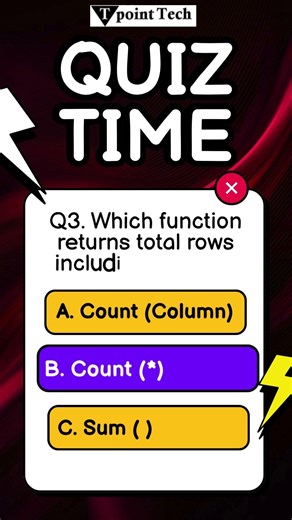 MySQL Quiz | MySQL Practice Questions | Tpoint Tech