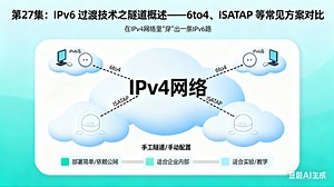 第27集：IPv6 过渡技术之隧道概述——6to4、ISATAP 等常见方案对比