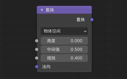 Blender 节点详解系列 019 置换 Displacement
