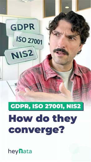 GDPR vs ISO 27001 vs NIS2 Explained in 60 Seconds | heyData