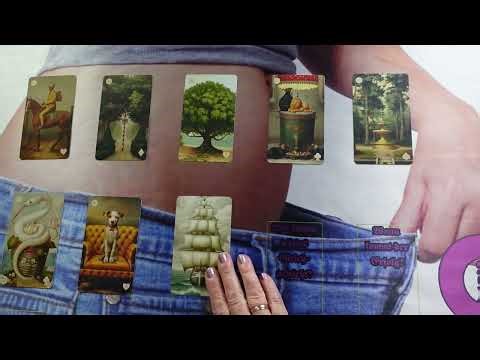 Fogyókúra jóslás TÜCSÖK részére