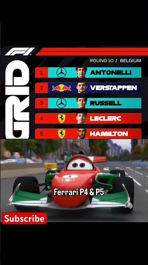 Ferrari P4 & P5 while Antonelli takes POLE #f1 #formula1 #lewishamilton #ferrari #charlesleclerc