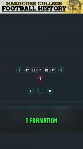 Unlock The Wing T: Deception Meets Power Blocking! #shorts