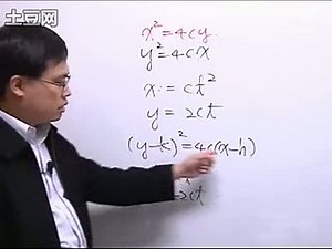 47拋物线参数式的设法