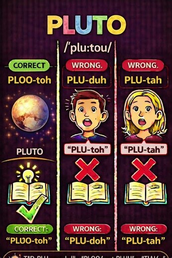 PLUTO #howtopronounce #englishpronunciation