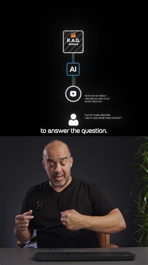 AI Automation on Instagram: "RAG, explained simply When someone asks a question, a RAG system works in two steps: 1. Retrieve It first searches your own data such as company docs, internal knowledge, product details, or FAQs and pulls only the most relevant pieces. 2. Generate Those facts are then passed to the AI model, which uses them to produce the answer. Why this matters Responses are grounded in real data, not guesses Hallucinations are reduced because the AI answers from verified sources