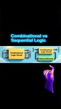 Memory Concept in Digital Electronics #digitallogic