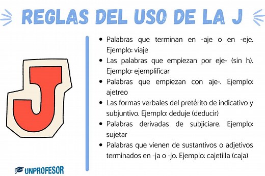 Reglas del uso de la J - con ejemplos