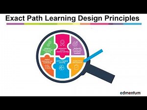 Spotlight on Exact Path Pedagogy: ELA January 2023