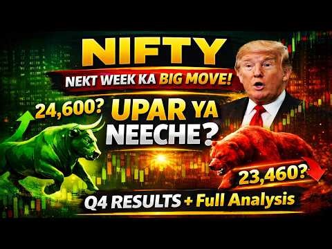 LIVE MARKET ANALYSIS 🔴 | NIFTY Next Week BIG MOVE 🔥 24,600 ya 23,500? Full Analysis