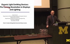Organic Light Emitting Devices(OLED)-The Revolution in Displays and Lighting