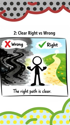 GOD'S WORD; CHAPTER 2 VERSES 256 THE COW 🐄