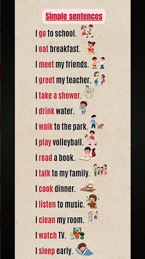 Simple sentences | Slow English | English Listening Time | English Practice #englishshorts #english