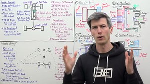 Toyota 4Runner vs Land Cruiser - Which 4WD System Is Best?