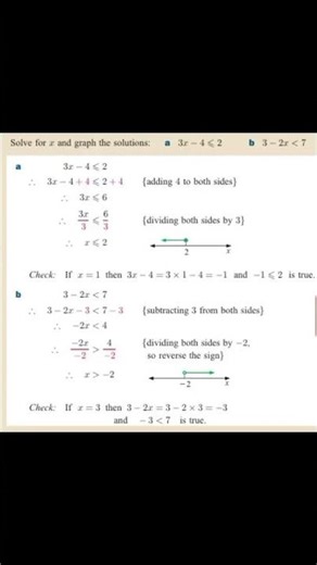 Solving Linear Inequalities #STEM #mathstutor #mathematics