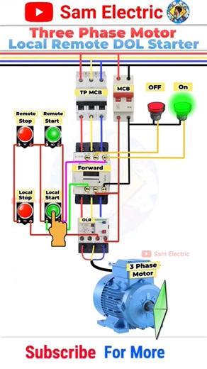 3 Phase Contactor Local & Remote Wiring#connection #wiring #shortsfeed #shorts #short #youtubeshorts