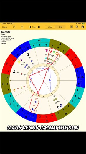 Chanda Sparkles on Instagram: "This is a long duration, continuous week long cazimi! This is rare! Two personal planets reset their cycles together and mercury is not too far behind them in Capricorn. This ménage à trois is speaking directly to our core wounds of the egos identity. This is a seeding phase where whatever it is that we are planting, be really sure before moving forward with it because we have long term staying power. Be cautious this week with everything— accidents happen. #mars #
