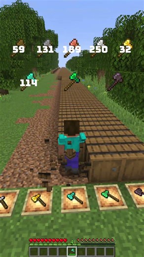 All Axe Durability Test in Minecraft!