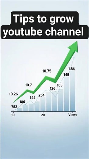 tips for youtube views and subscribers grow #trending #trendingshorts #viral #viralshorts