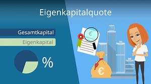 Eigenkapitalquote • Eigenkapitalquote Formel