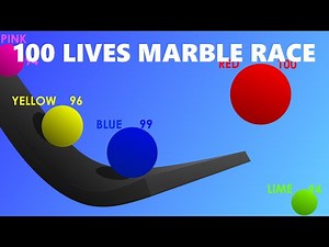 Algodoo Marble Race 100 Lives