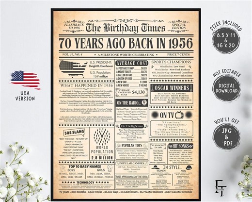 70th Birthday Vintage Newspaper Poster 1956, Back in 1956 Printable, Antique Birthday Gift for Men Women, USA Edition - Etsy