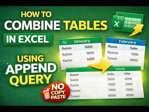 How to Combine Tables in Excel Using Append Query (No Copy Paste)|How to Append Queries in Excel