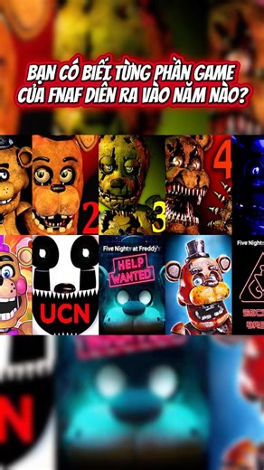 Từng Phần Game Của FNAF Diễn Ra Vào Những Năm Nào? (Phần 1) #fnaf #fivenightsatfreddys #timeline