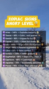 1.6K views · 12 reactions | Zodiac signs angry level #contentmonitezation #zodiac #fbreelsfypシ゚viralfbreelsfypシ゚viral | Nemradz | Facebook