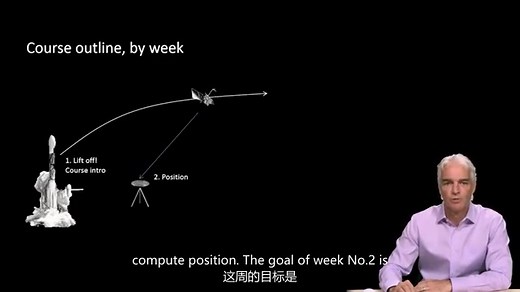 【熟肉】斯坦福大学GPS原理公开课：1.1 - Course outline