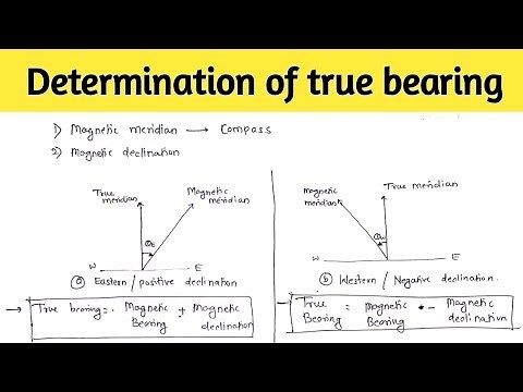How To Calculate True Bearing From Magnetic Declination | Compass Surveying | [HINDI]