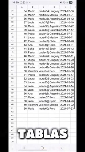 Día 18 de mi desafío de 100 días aprendiendo QA mientras busco trabajo remoto.