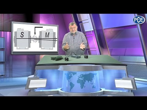 What is Condition Monitoring?