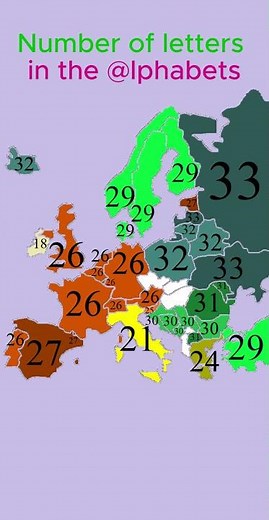 Number of letters in the alphabets #shorts #mapping #comparison