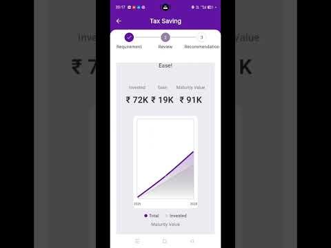 Custom Mutual Fund App - Goals