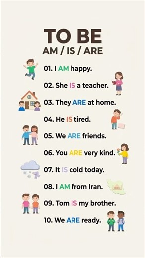TO BE: AM, IS, ARE | English Grammar for Beginners (A1) 🇬🇧