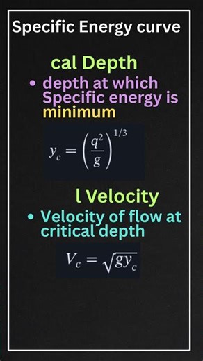 Specific Energy curve - open channel flow|KTUCET308CCWnotes