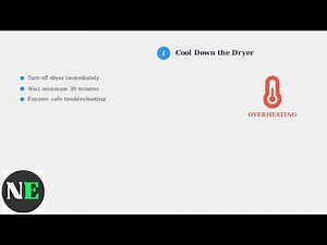 HHow To Fix Samsung Dryer HC Error Code – Meaning, Causes & Proven Fix