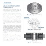 Air Spindles and Rotary Stages | New Way